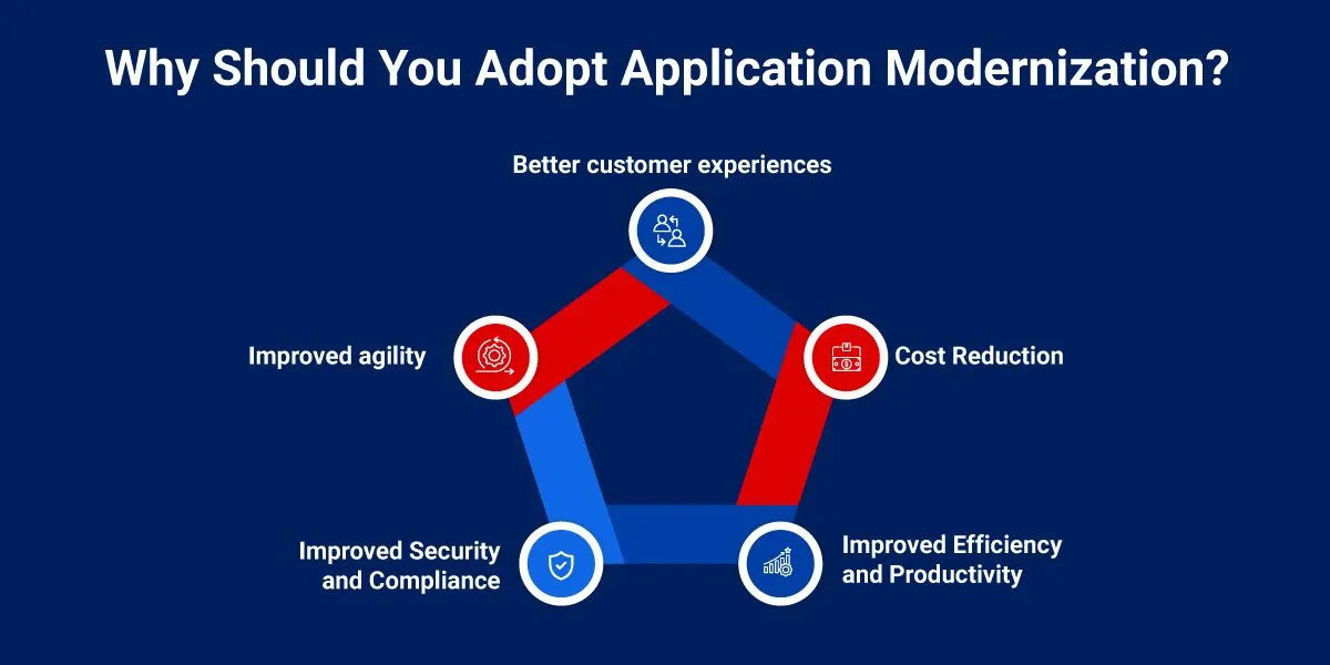 azure6