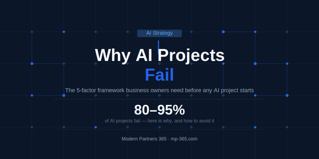 Why AI Projects Fail? & How to Avoid Artificial Intelligence Fails