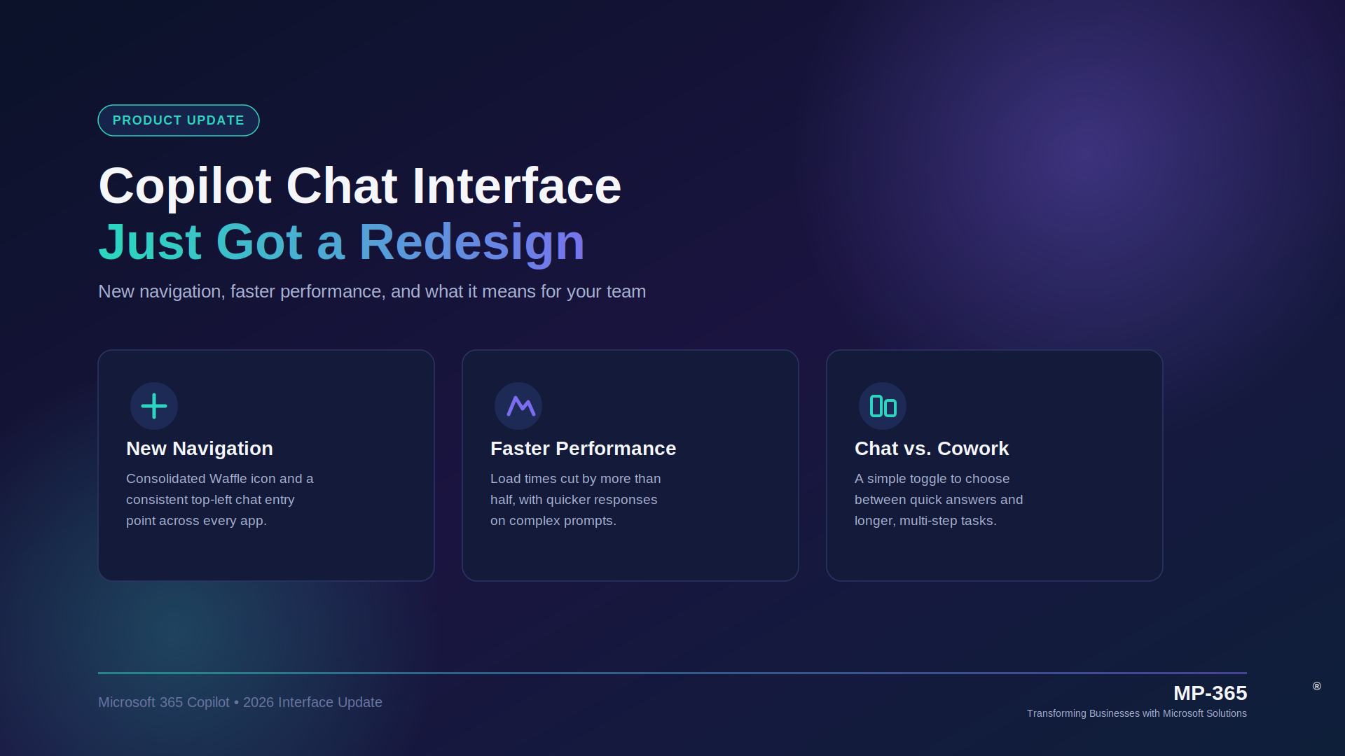 Microsoft 365 Copilot’s Chat Interface Just Got a Major Redesign, Here’s What Changed