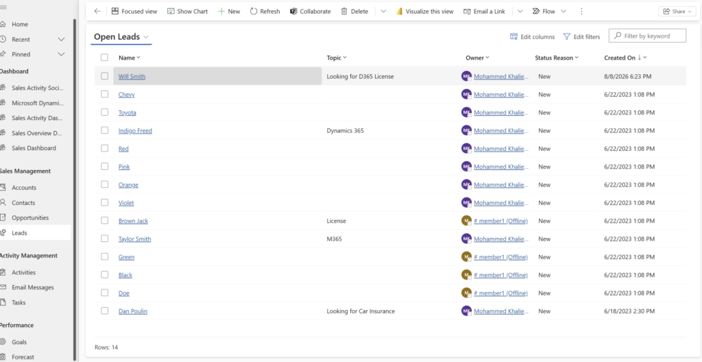 Dynamics 365 Sales lead view showing open leads with topics, assigned owners, and creation status.