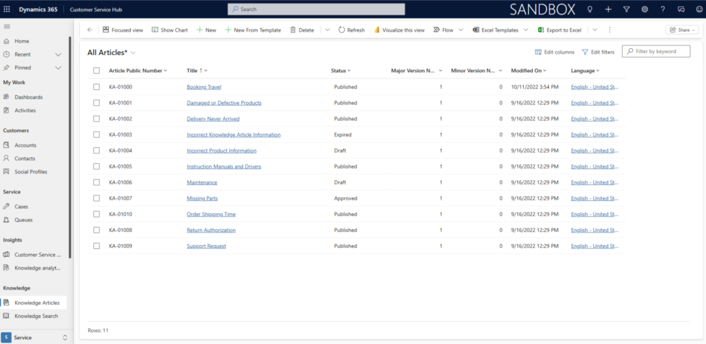 Microsoft Dynamics 365 Customer Service Hub interface displaying the All Articles knowledge base list view.